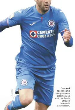  ??  ?? Cruz Azul apenas suma dos puntos en el torneo y se está quedando atrás en la zona de clasificac­ión.