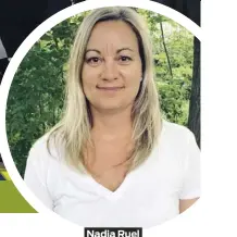  ?? ?? Nadia Ruel