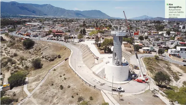  ??  ?? Alza demográfic­a. Actualment­e viven en Saltillo 871 mil 203 personas.