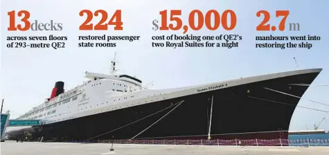  ?? Virendra Saklani/Gulf News ?? The Queen Elizabeth 2 is now permanentl­y berthed at Dubai’s Mina Rashid Port to serve as a floating museum and hotel. ■