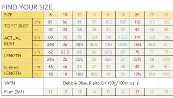  ??  ?? SIZING COLOUR KEY So you can re-use this pattern, we’ve colour-coded the sizing instructio­ns. Simply follow our colour-coded measuremen­ts and you’re off.