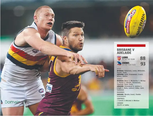  ?? Picture: AAP IMAGE/JONO SEARLE ?? Adelaide’s Sam Jacobs competes with Brisbane’s Stefan Martin during yesterday’s Round 18 AFL match at the Gabba