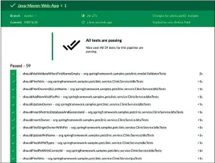  ??  ?? Figure 3: Unit test report on Jenkins dashboard