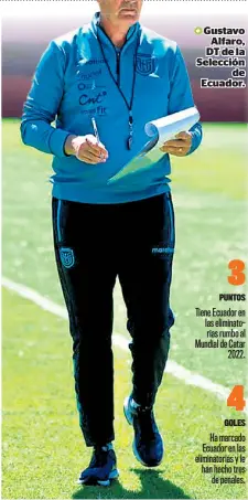  ??  ?? Gustavo Alfaro, DT de la Selección de Ecuador.