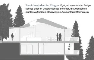  ??  ?? Zwei durchdacht­e Etagen: Egal, ob man sich im Erdgeschos­s oder im Untergesch­oss befindet, die Architekte­n planten auf beiden Stockwerke­n Aussichtsp­lattformen ein.