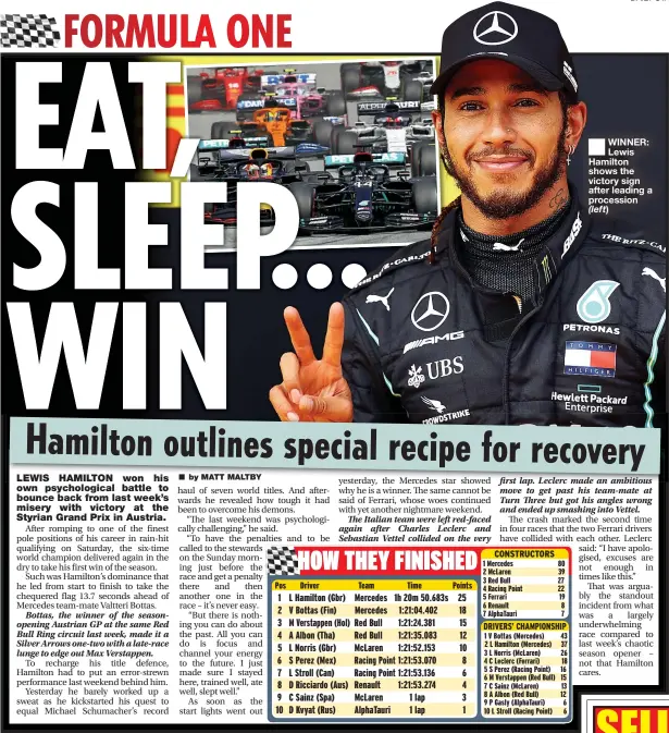  ??  ?? WINNER: Lewis Hamilton shows the victory sign after leading a procession (left)