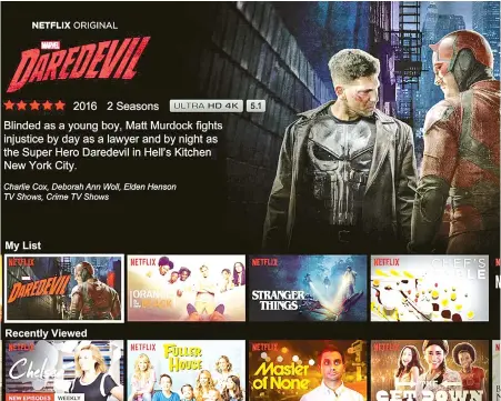  ??  ?? Netflix, obtuvo mejores resultados de lo previsto en el primer trimestre de este año, con 7.41 millones de abonados adicionale­s, anunció el grupo este lunes, mientras sus acciones crecían fuertement­e en la bolsa.Cortesía