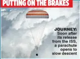  ??  ?? jourNey: Soon after its release from the ISS, a parachute opens to slow descent