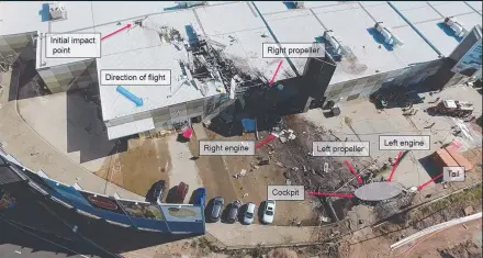  ??  ?? REPORT: An Australian Transport Safety Bureau overview of the Essendon accident site of February 21.