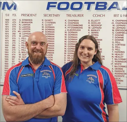  ?? ?? Going again:
Steve Lawlor and Olivia Jackson will coach Merrigum’s senior football and A-grade netball outfits.