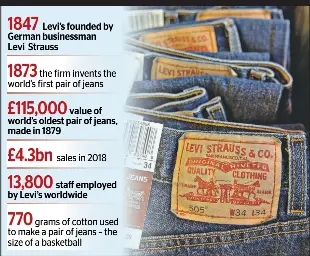 Levi sales outlet 2018