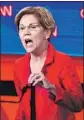  ?? AFP/Getty Images ?? SEN. Elizabeth Warren isn’t running on ideas about “what we can’t do.”