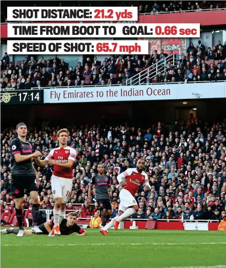  ??  ?? King of curl: Arsenal striker Lacazette bends a beautiful right-footed shot past the despairing dive of Pickford to put Arsenal ahead just before the hour