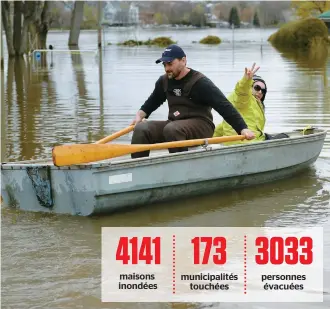  ?? PHOTO AGENCE QMI, MAXIME DELAND ?? maisons inondées municipali­tés touchées personnes évacuées Istvan Deak et Caroline Parent naviguent sur la rue Paquin, à l’île Bizard, pour s’assurer que les voisins ne manquent de rien. 4141 173 3033