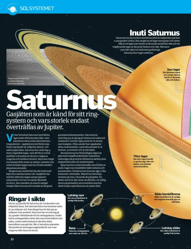  ??  ?? Vågformade strukturer i molnen kan ses i Saturnus atmosfär.