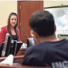  ?? MATTHEW DAE SMITH/USA TODAY NETWORK ?? Former Olympian Aly Raisman confronts Larry Nassar, who pleaded guilty to sexual assault, in court.