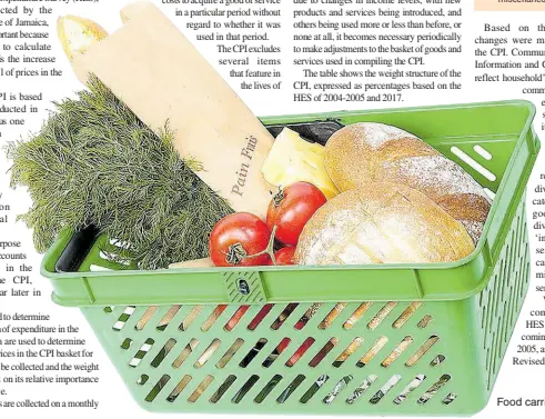  ?? ?? Food carries the heaviest weighting in the CPI or inflation basket.