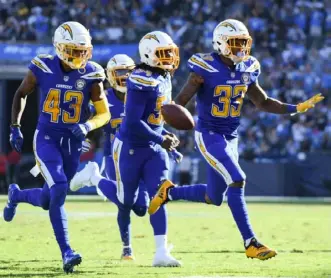  ?? Harry How/Getty Images ?? Safety Derwin James, the Chargers’ first-round pick from Florida State, celebrates one of his two intercepti­ons this season. He also has 3½ sacks and a team-high 82 tackles.