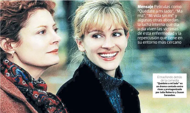  ??  ?? “Quédate a mi lado” es un drama contado entre risas y protagoniz­ado por Julia Roberts y Susan Sarandon. El trasfondo detrás de la comedia