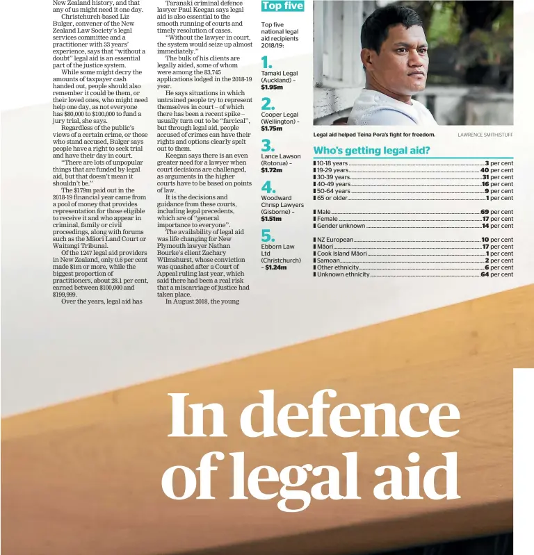  ?? LAWRENCE SMITH/STUFF ?? Legal aid helped Teina Pora’s fight for freedom.