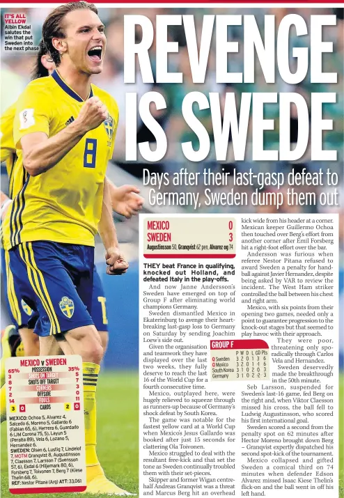  ??  ?? IT’S ALL YELLOW
Albin Ekdal salutes the win that put Sweden into the next phase Q Q