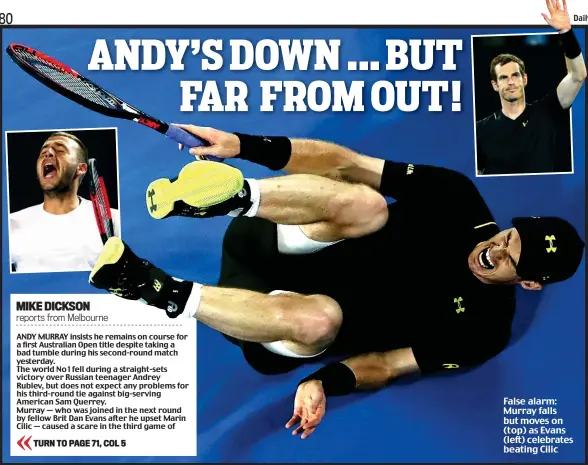  ??  ?? False alarm: Murray falls but moves on (top) as Evans (left) celebrates beating Cilic