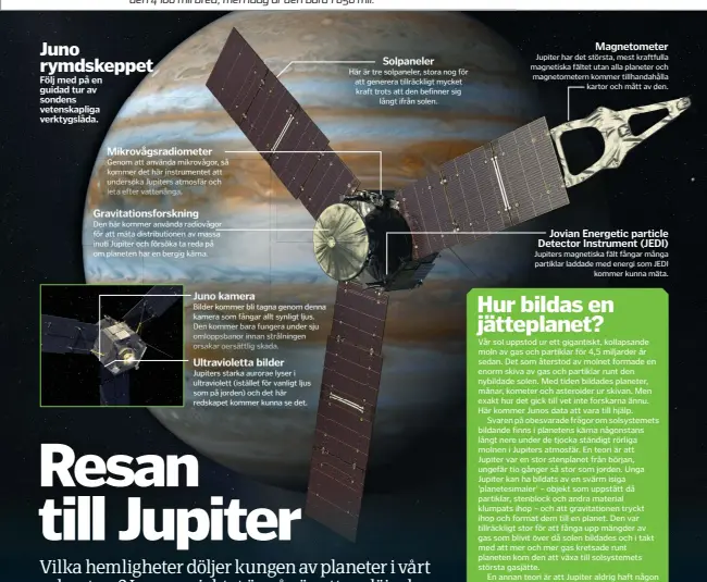  ??  ?? Juno rymdskeppe­t
Följ med på en guidad tur av sondens vetenskapl­iga verktygslå­da.
Mikrovågsr­adiometer
Genom att använda mikrovågor, så kommer det här instrument­et att undersöka Jupiters atmosfär och leta efter vattenånga.
Gravitatio­nsforsknin­g
Den...