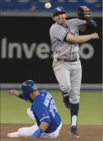  ?? FRED THORNHILL, THE CANADIAN PRESS ?? Toronto’s Jose Bautista is out at second base as Tampa Bay’s Brad Miller turns the double-play on Friday. For results go to thespec.com.