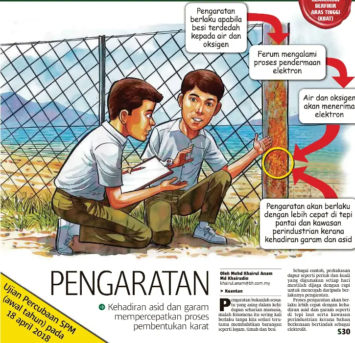 PressReader Berita Harian 2021 04 11 PENGARATAN 