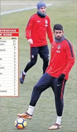  ??  ?? ALIANZA. Koke y Costa, en el entrenamie­nto de ayer..