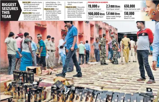  ?? SANTOSH/HTFILE ?? Administra­tion destroys seized liquor in Patna. Police conducted a raid every two minutes and seven people were arrested every hour, according to Bihar government data.