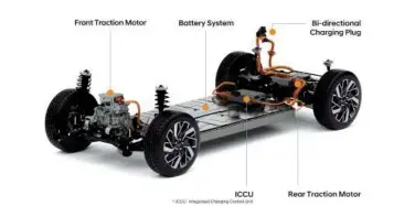  ?? Reuters ?? ↑
An electric vehicle, based on Electric Global Modular Platform, will offer a driving range of 500kms or more on a single charge.