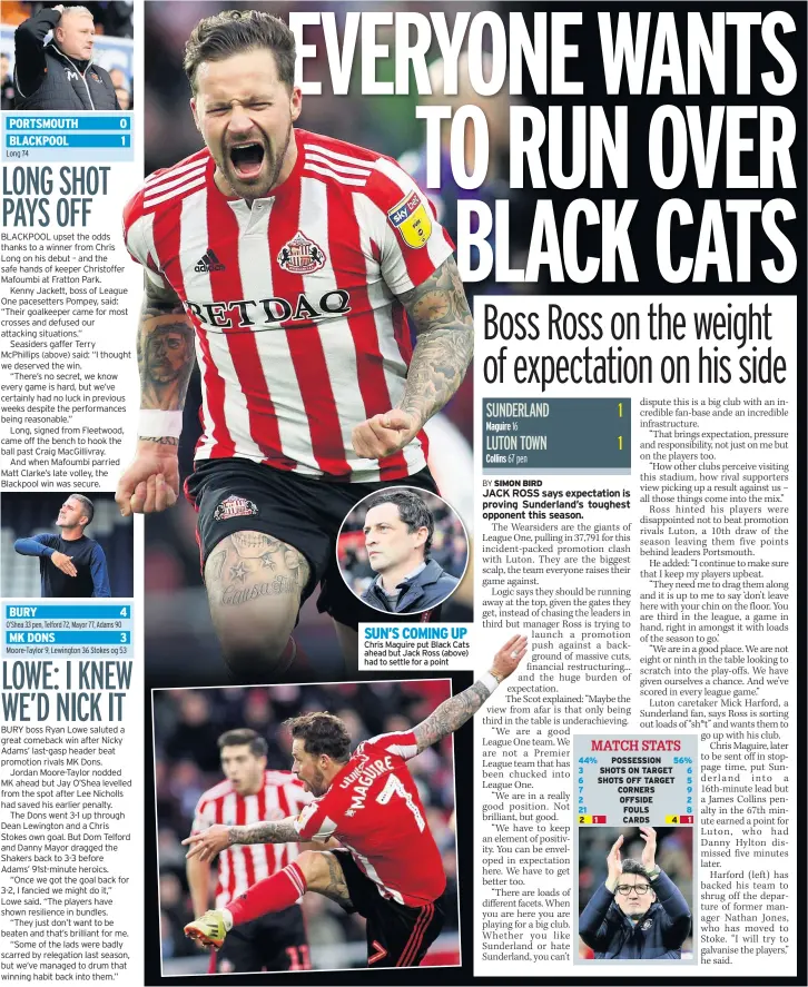  ??  ?? SUN’S COMING UP Chris Maguire put Black Cats ahead but Jack Ross (above) had to settle for a point