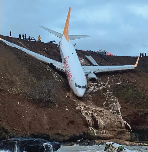  ??  ?? Above and below: The Pegasus Airlines plane rests on the cliffside after coming off the runway at Trabzon in Turkey