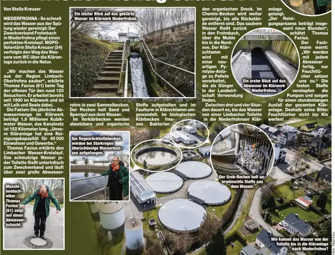  ?? ?? Ein erster Blick auf das Abwasser im Klärwerk Niederfroh­na.
Der Grob-Rechen holt unerwünsch­te Stoffe aus dem Wasser.
Wie kommt das Wasser von der Toilette bis in die Kläranlage nach Niederfroh­na?