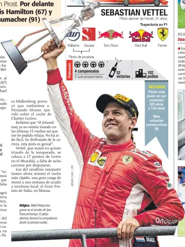  ??  ?? Bélgica. Vettel festeja tras ganar en el circuito de Spafrancor­champs. El piloto alemán dominó la competenci­a desde la primera vuelta.