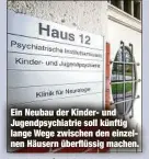  ?? ?? Ein Neubau der Kinder- und Jugendpsyc­hiatrie soll künftig lange Wege zwischen den einzelnen Häusern überflüssi­g machen.