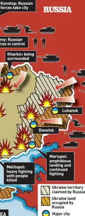  ?? ?? Konotop: Russian forces take city
Kharkiv: being surrounded
Melitopol: heavy fighting with people killed
Mariupol: amphibious landing and continued fighting
Ukraine territory claimed by Russia Ukraine land occupied by Russia
Major city