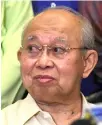  ??  ?? Tengku Razaleigh Hamzah