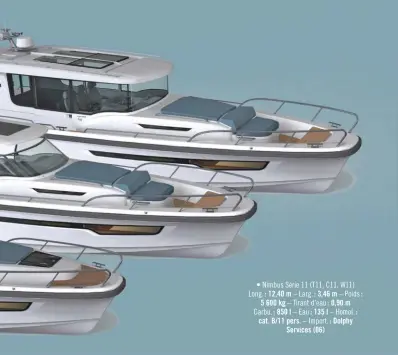 ??  ?? • Nimbus Série 11 (T11, C11, W11) Long. : 12,40 m – Larg. : 3,46 m – Poids : 5 600 kg – Tirant d’eau : 0,90 m Carbu. : 850 l – Eau : 135 l – Homol. : cat. B/11 pers. – Import. : Dolphy Services (06)