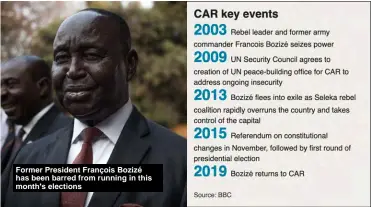  ??  ?? Former President François Bozizé has been barred from running in this month's elections