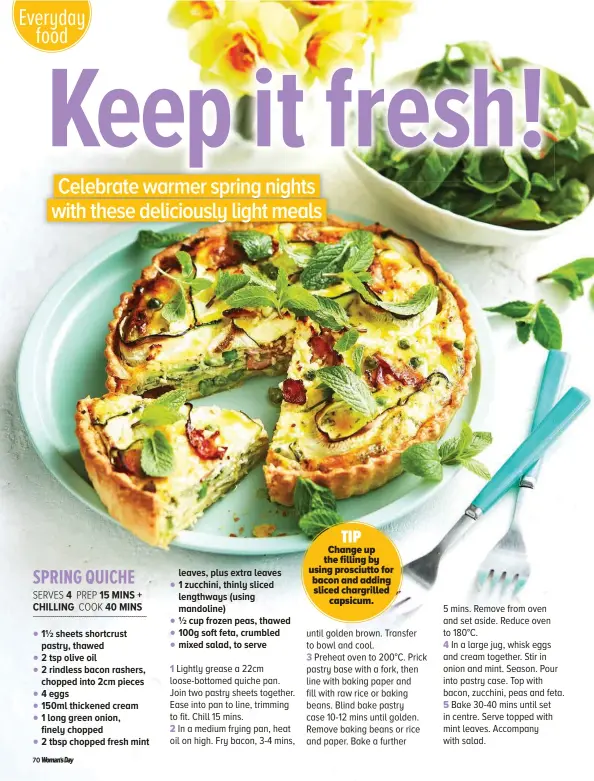 Keep it fresh! - PressReader