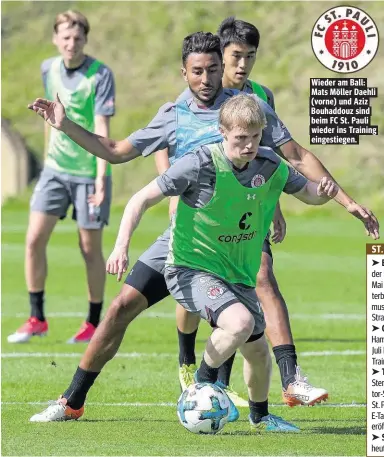  ??  ?? Wieder am Ball: Mats Möller Daehli (vorne) und Aziz Bouhaddouz sind beim FC St. Pauli wieder ins Training eingestieg­en.