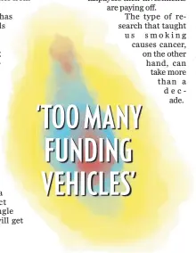  ??  ?? ‘ TOO MANY FUNDING VEHICLES’