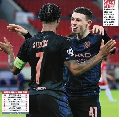  ??  ?? Foden and Sterling celebrate after they combined for a slick City goal