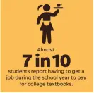  ?? JAE YANG, ALEJANDRO GONZALEZ/USA TODAY ?? SOURCE Cengage survey conducted by Morning Consult of 1,651 current and formal students 18 - 30