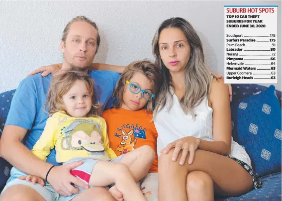  ?? Picture GLENN HAMPSON ?? Keine Santos and her partner Ricardo Scandolara lost all of their possession­s last week after loading them into their car – which was stolen that night. Now she and her kids Richard Scandolara 3, and Henrique Scandolara, 7, want help to get it back.