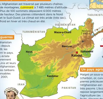  ??  ?? OUZBÉKISTA­NMazar-e-CharifKand­aharBamiya­nTADJIKIST­ANDjalalab­ad