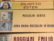  ??  ?? I nomi La targa per Benito Mussolini e la figlia Anna Maria posata nel 1968 nel santuario di Sant’Antonio