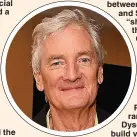  ??  ?? Taxing question... Sir James Dyson